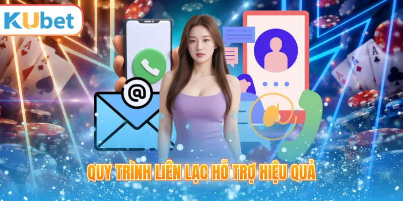 Quy trình gửi yêu cầu hỗ trợ KUBET